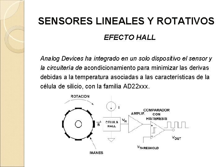 SENSORES LINEALES Y ROTATIVOS EFECTO HALL Analog Devices ha integrado en un solo dispositivo