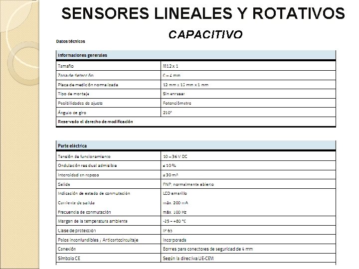 SENSORES LINEALES Y ROTATIVOS CAPACITIVO 