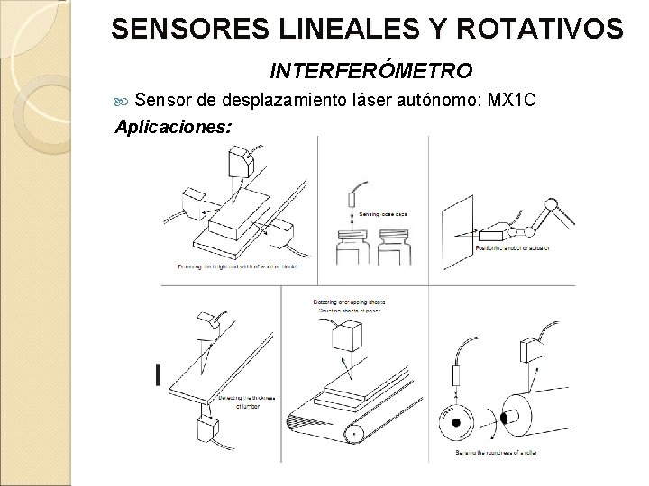 SENSORES LINEALES Y ROTATIVOS INTERFERÓMETRO Sensor de desplazamiento láser autónomo: MX 1 C Aplicaciones: