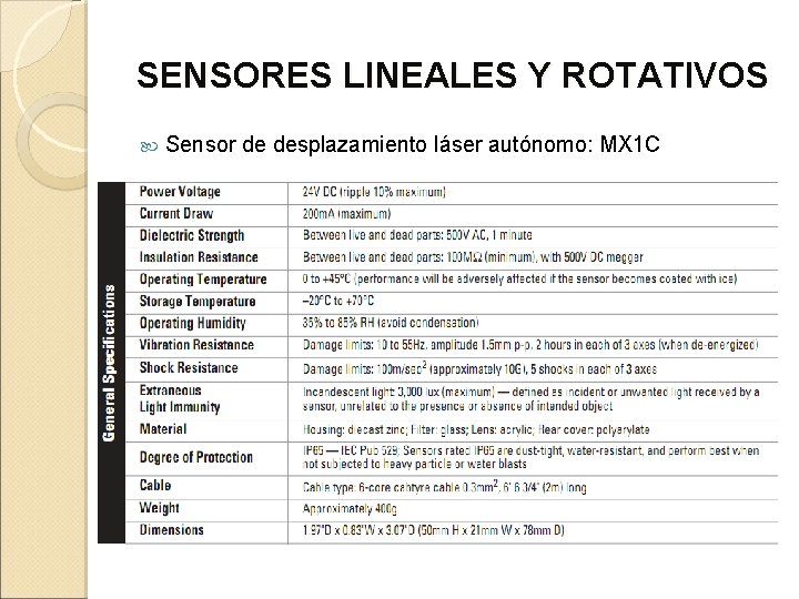 SENSORES LINEALES Y ROTATIVOS Sensor de desplazamiento láser autónomo: MX 1 C 