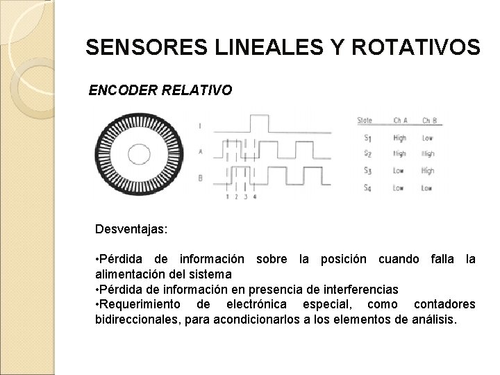 SENSORES LINEALES Y ROTATIVOS ENCODER RELATIVO Desventajas: • Pérdida de información sobre la posición
