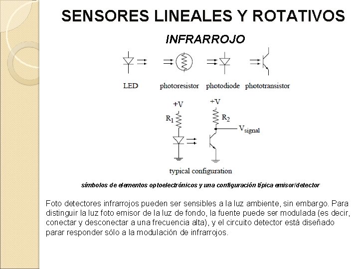 SENSORES LINEALES Y ROTATIVOS INFRARROJO símbolos de elementos optoelectrónicos y una configuración típica emisor/detector