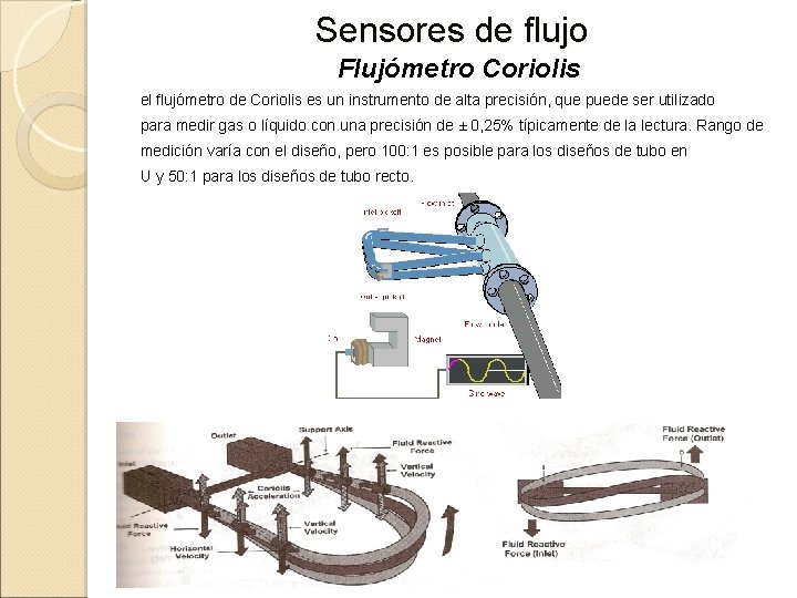 Sensores de flujo Flujómetro Coriolis el flujómetro de Coriolis es un instrumento de alta