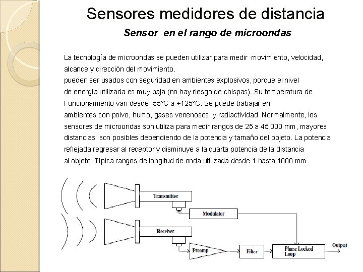 Sensores medidores de distancia Sensor en el rango de microondas La tecnología de microondas