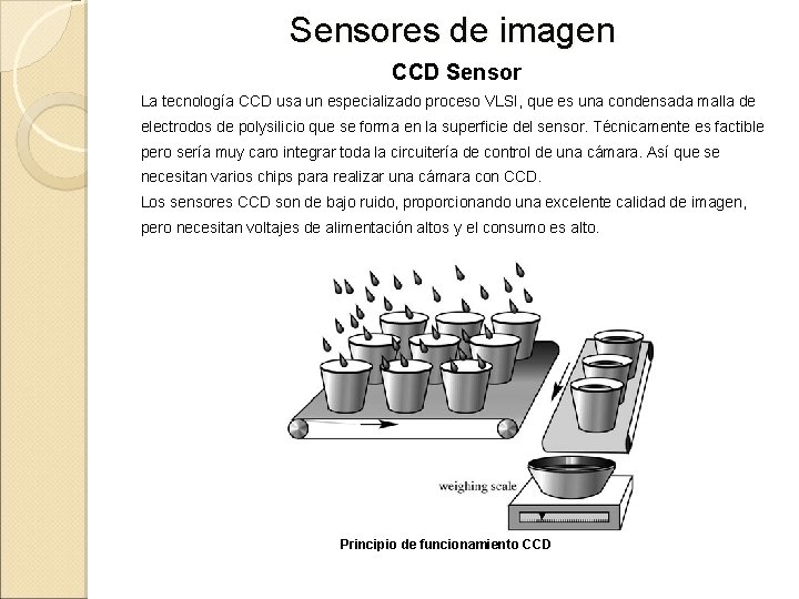 Sensores de imagen CCD Sensor La tecnología CCD usa un especializado proceso VLSI, que