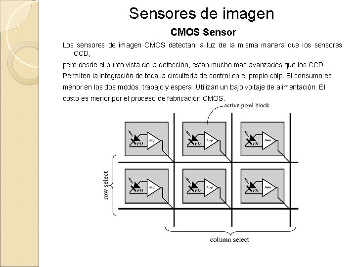 Sensores de imagen CMOS Sensor Los sensores de imagen CMOS detectan la luz de