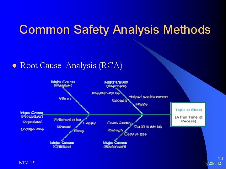 Common Safety Analysis Methods l Root Cause Analysis (RCA) ETM 591 10 2/28/2021 