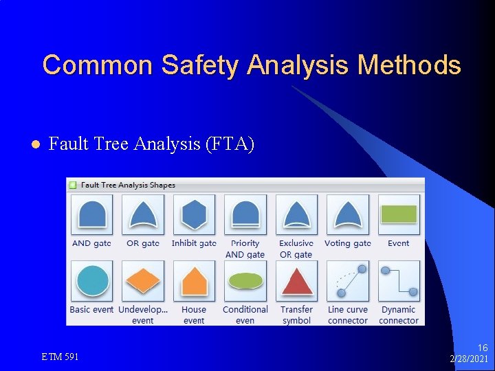 Common Safety Analysis Methods l Fault Tree Analysis (FTA) ETM 591 16 2/28/2021 