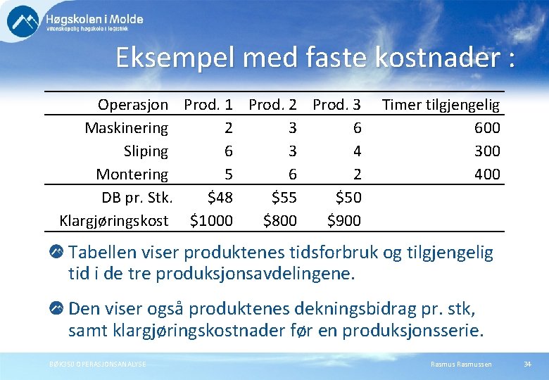 Eksempel med faste kostnader : Operasjon Prod. 1 Prod. 2 Prod. 3 Maskinering 2 Eksempel med faste kostnader : Operasjon Prod. 1 Prod. 2 Prod. 3 Maskinering 2