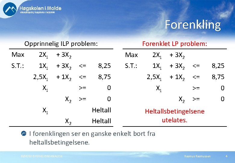 Forenkling Opprinnelig ILP problem: Forenklet LP problem: Max 2 X 1 + 3 X Forenkling Opprinnelig ILP problem: Forenklet LP problem: Max 2 X 1 + 3 X