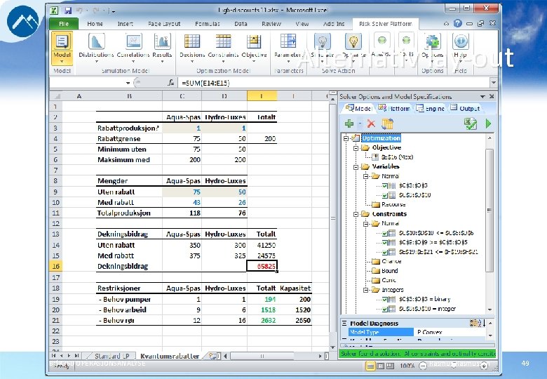 Alternativ lay-out BØK 350 OPERASJONSANALYSE Rasmussen 49 Alternativ lay-out BØK 350 OPERASJONSANALYSE Rasmussen 49