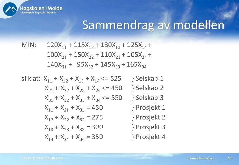 Sammendrag av modellen MIN: 120 X 11 + 115 X 12 + 130 X Sammendrag av modellen MIN: 120 X 11 + 115 X 12 + 130 X
