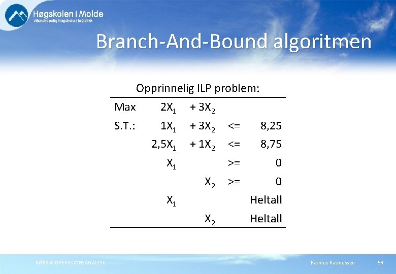 Branch-And-Bound algoritmen Opprinnelig ILP problem: Max 2 X 1 + 3 X 2 S. Branch-And-Bound algoritmen Opprinnelig ILP problem: Max 2 X 1 + 3 X 2 S.