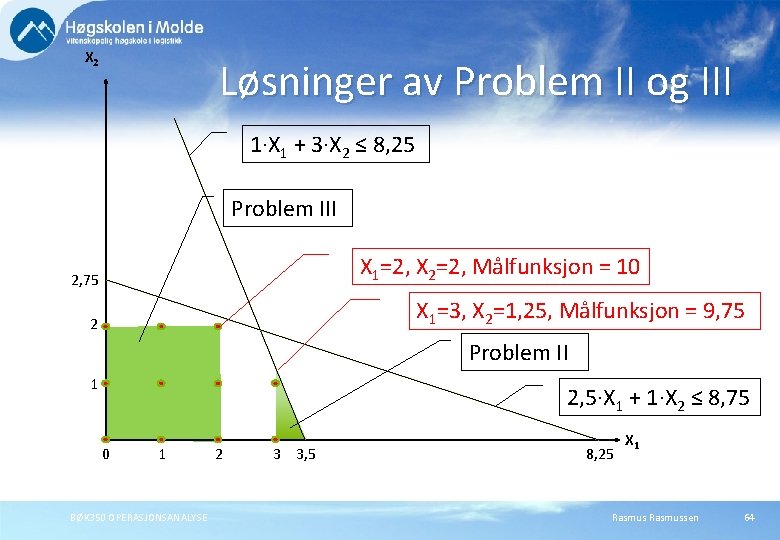 X 2 Løsninger av Problem II og III 1·X 1 + 3·X 2 ≤ X 2 Løsninger av Problem II og III 1·X 1 + 3·X 2 ≤