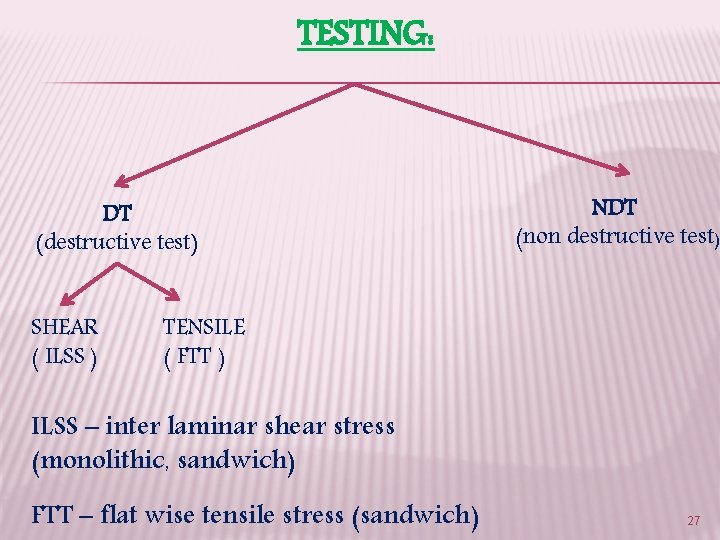 TESTING: DT (destructive test) SHEAR ( ILSS ) NDT (non destructive test) TENSILE (
