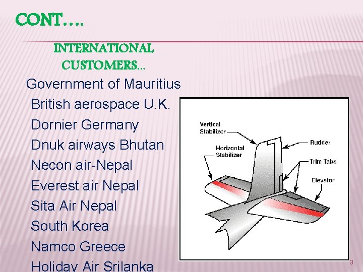 CONT…. INTERNATIONAL CUSTOMERS. . . Government of Mauritius British aerospace U. K. Dornier Germany