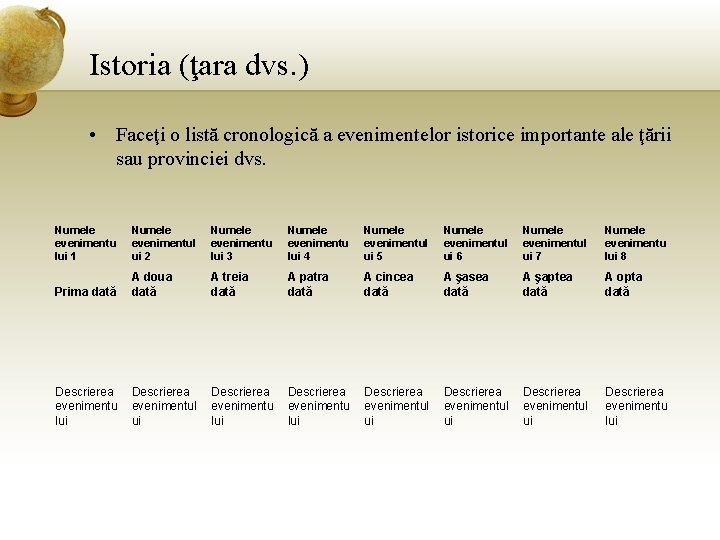 Istoria (ţara dvs. ) • Faceţi o listă cronologică a evenimentelor istorice importante ale