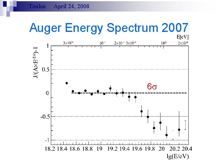 Toulon April 24, 2008 Auger Energy Spectrum 2007 6 s --------------------- 