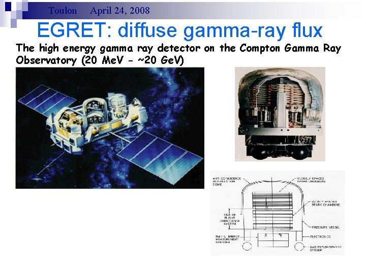 Toulon April 24, 2008 EGRET: diffuse gamma-ray flux The high energy gamma ray detector
