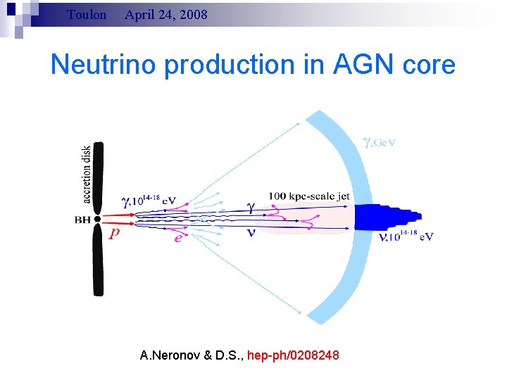 Toulon April 24, 2008 Neutrino production in AGN core A. Neronov & D. S.