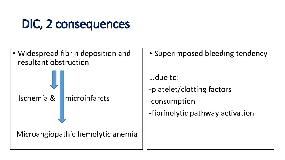 DIC, 2 consequences • Widespread fibrin deposition and resultant obstruction Ischemia & microinfarcts Microangiopathic