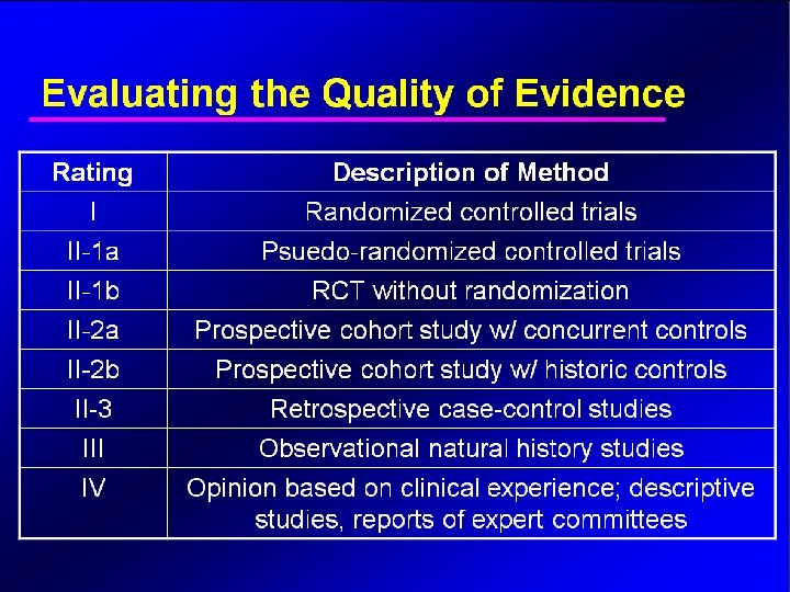 V I R G I N I A C O M M O N