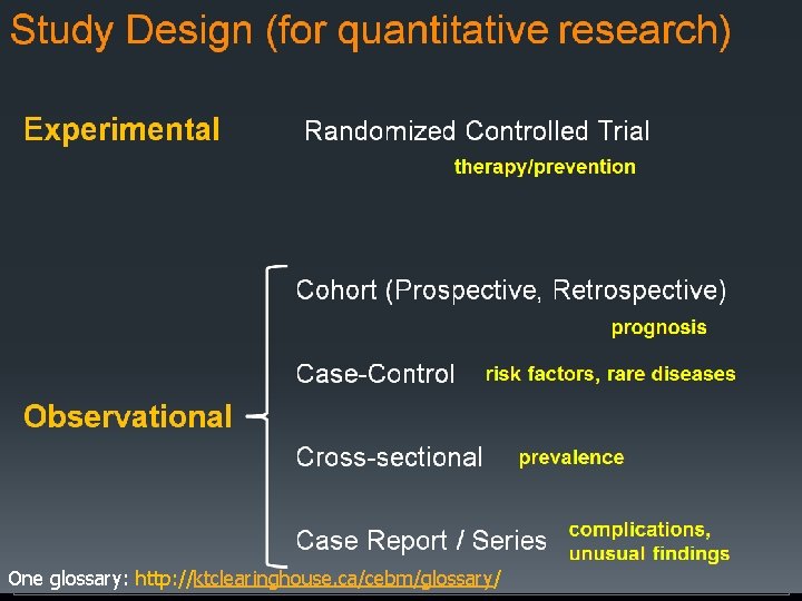 V I R G I N I A C O M M O N