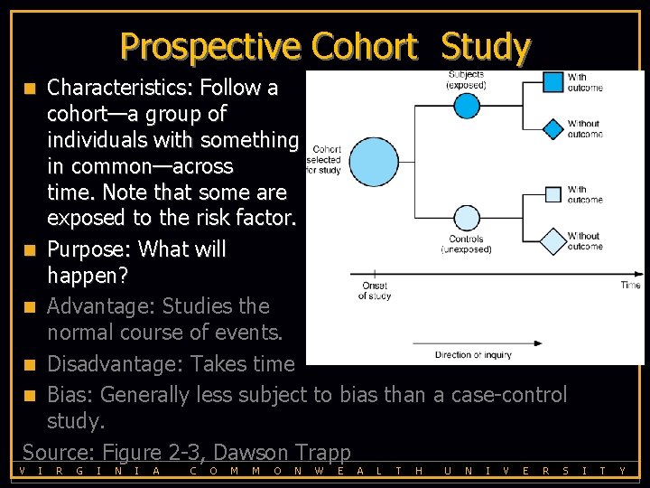 Prospective Cohort Study Characteristics: Follow a cohort—a group of individuals with something in common—across