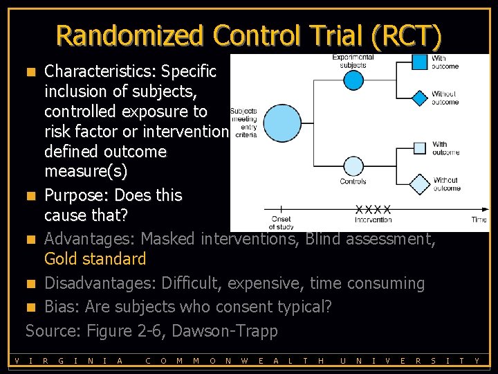 Randomized Control Trial (RCT) Characteristics: Specific inclusion of subjects, controlled exposure to risk factor
