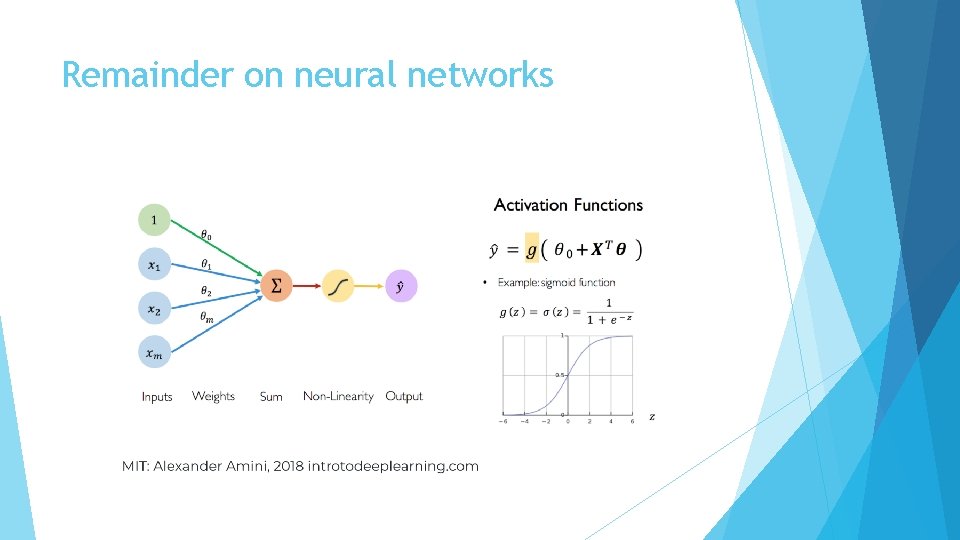 Remainder on neural networks 