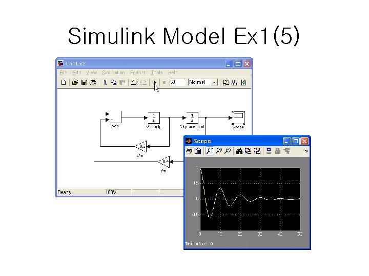 Simulink Model Ex 1(5) 