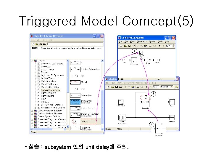 Triggered Model Comcept(5) • 실습 : subsystem 안의 unit delay에 주의. 