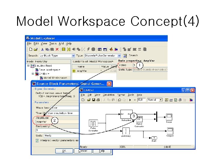 Model Workspace Concept(4) 
