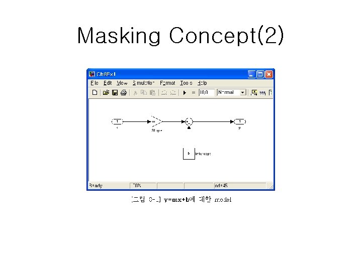 Masking Concept(2) 
