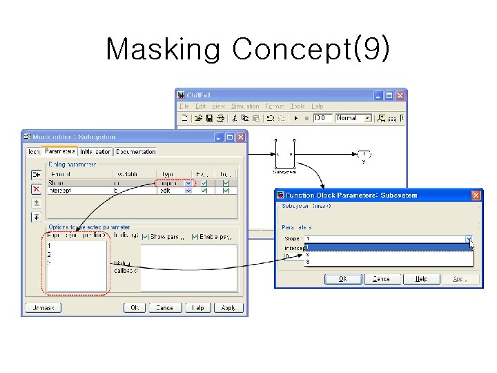 Masking Concept(9) 