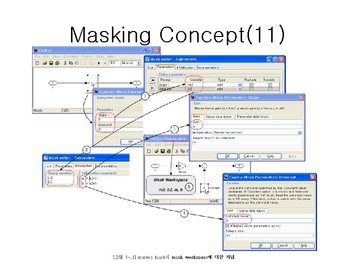 Masking Concept(11) 