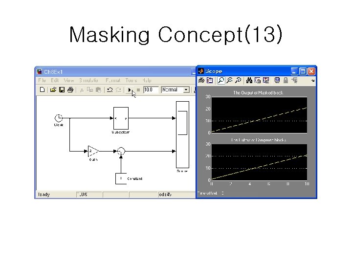 Masking Concept(13) 