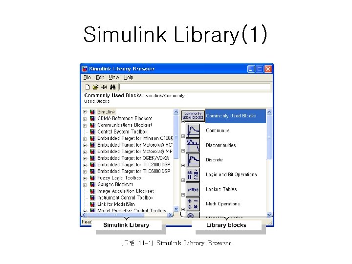 Simulink Library(1) 