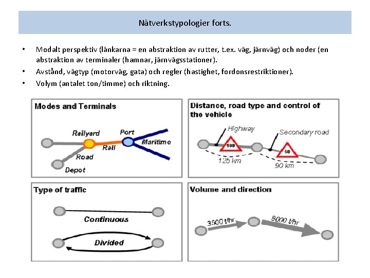 Nätverkstypologier forts. • • • Modalt perspektiv (länkarna = en abstraktion av rutter, t.