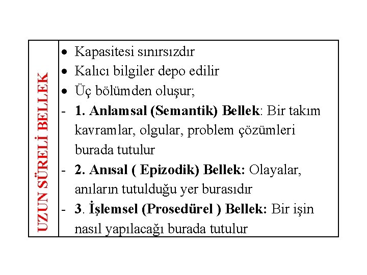 UZUN SÜRELİ BELLEK - Kapasitesi sınırsızdır Kalıcı bilgiler depo edilir Üç bölümden oluşur; 1.