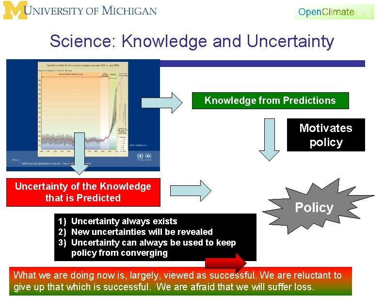 Science: Knowledge and Uncertainty Knowledge from Predictions Motivates policy Uncertainty of the Knowledge that