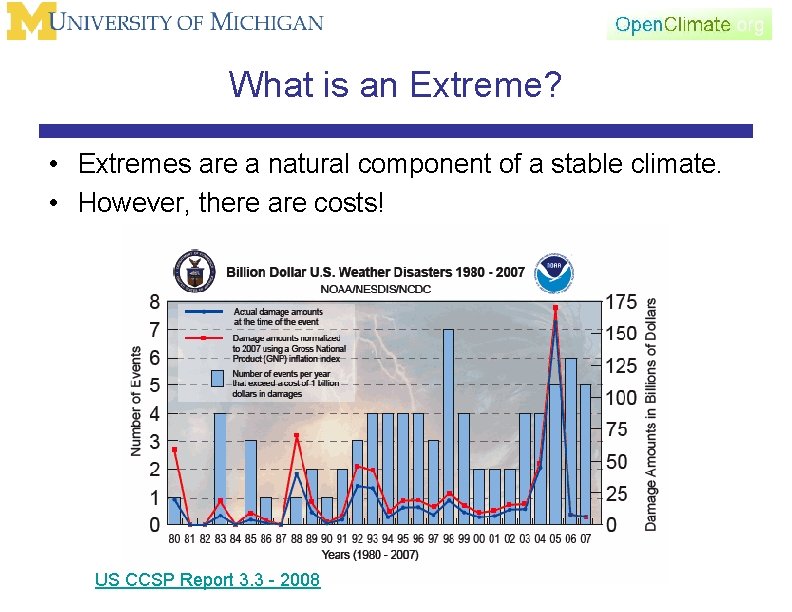 What is an Extreme? • Extremes are a natural component of a stable climate.