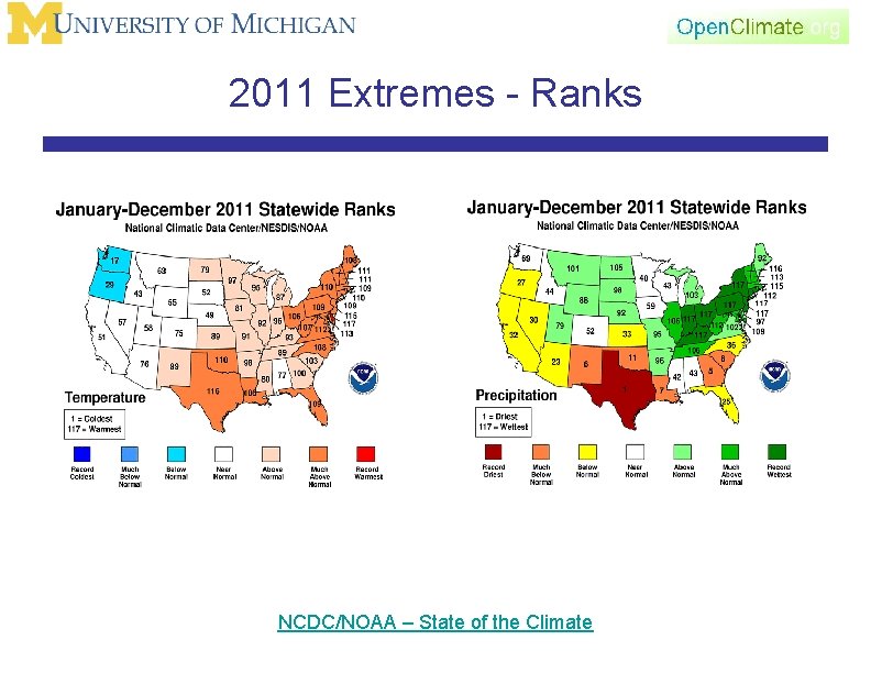 2011 Extremes - Ranks NCDC/NOAA – State of the Climate 