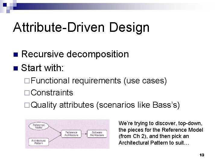 Attribute-Driven Design Recursive decomposition n Start with: n ¨ Functional requirements (use cases) ¨