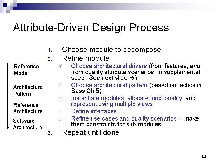 Attribute-Driven Design Process 1. 2. Choose module to decompose Refine module: Reference Model a)