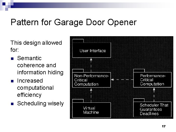 Pattern for Garage Door Opener This design allowed for: n Semantic coherence and information