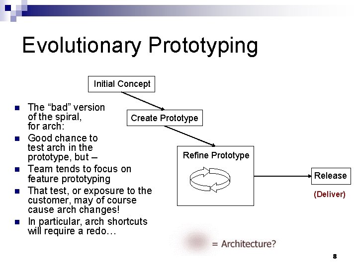 Evolutionary Prototyping Initial Concept n n n The “bad” version of the spiral, Create