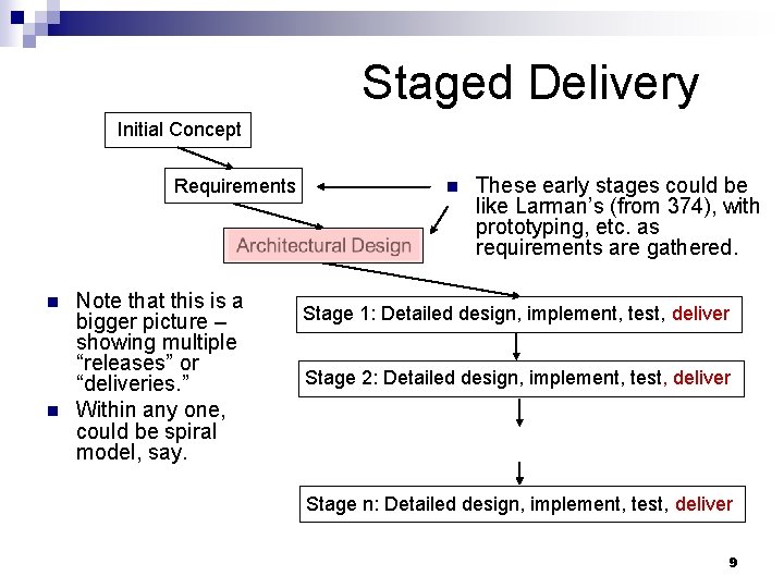 Staged Delivery Initial Concept Requirements n n Note that this is a bigger picture