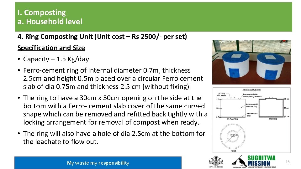 I. Composting a. Household level 4. Ring Composting Unit (Unit cost – Rs 2500/-