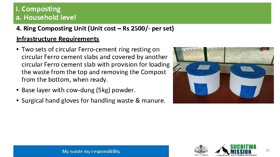 I. Composting a. Household level 4. Ring Composting Unit (Unit cost – Rs 2500/-